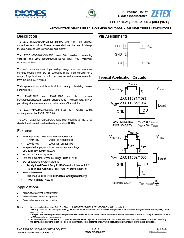 ZXCT1082Q