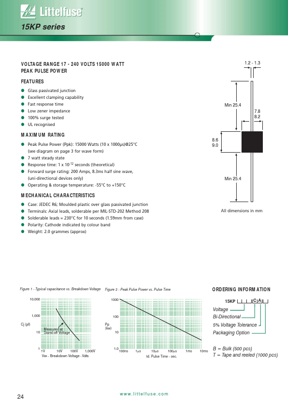 15KP60A