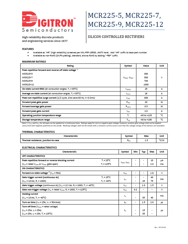 MCR225-7