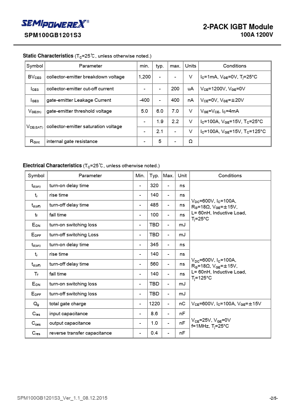 SPM100GB1201S3