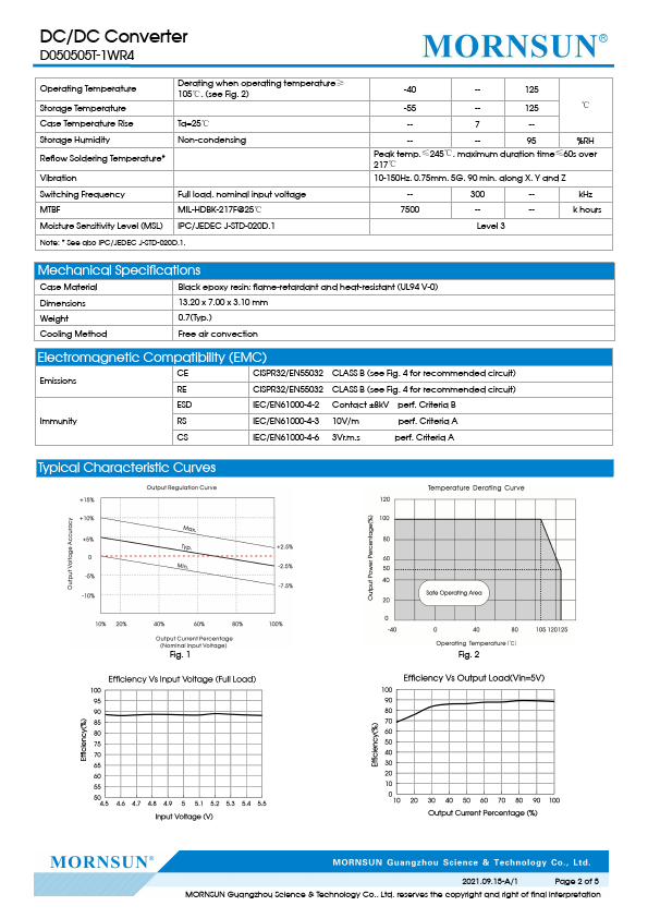 D050505T-1WR4