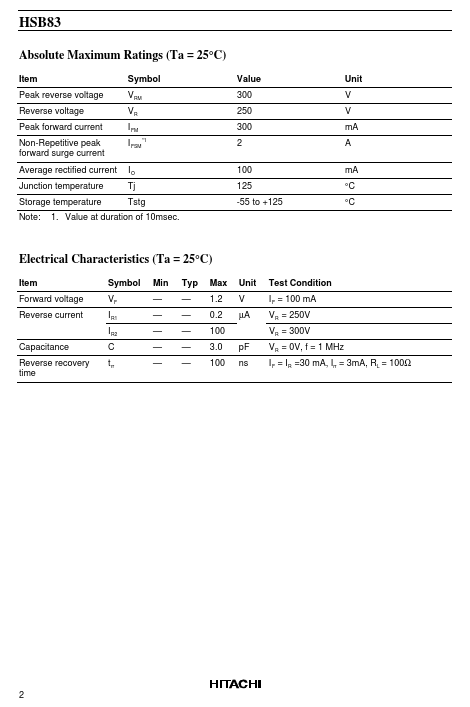 HSB83