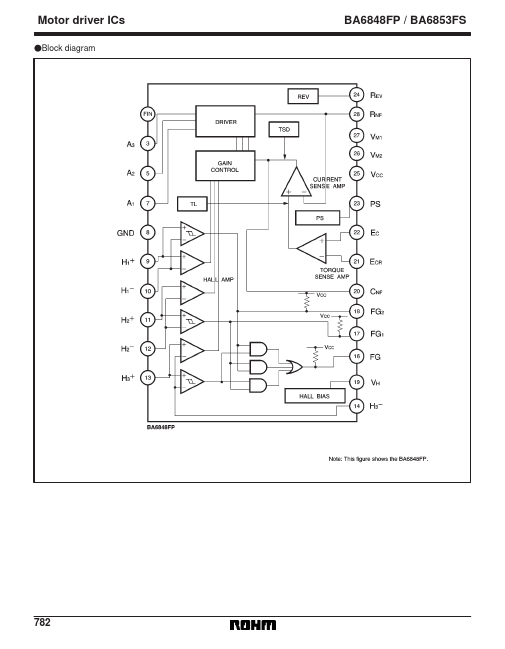 BA6848FP