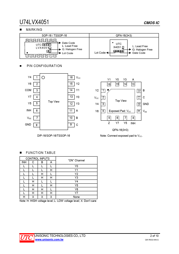 U74LVX4051