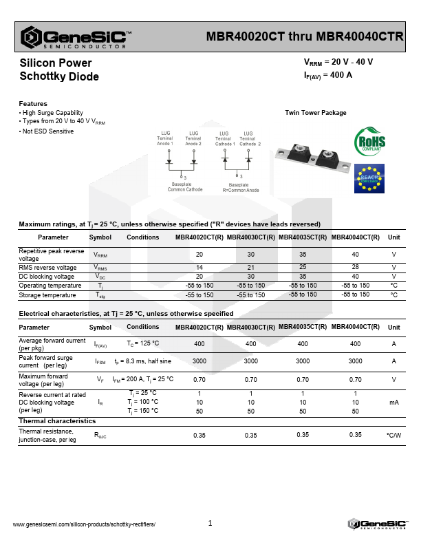 MBR40020CT