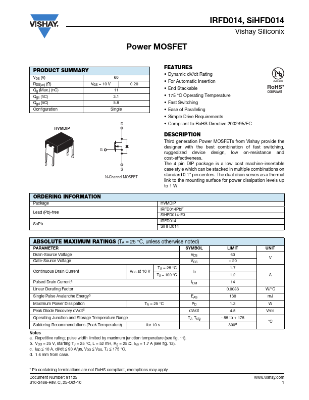 IRFD014