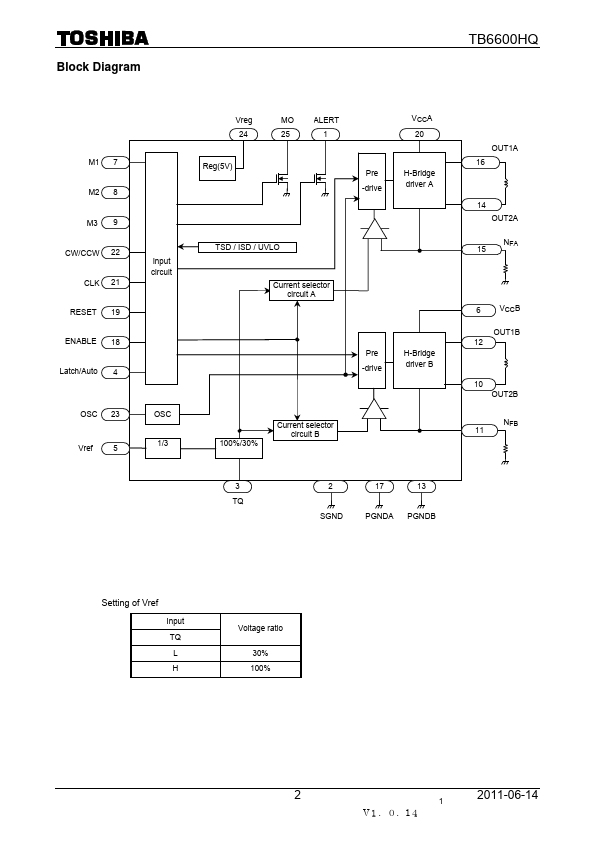 TB6600HQ