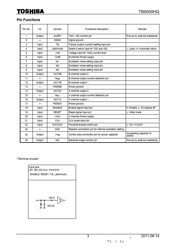 TB6600HQ