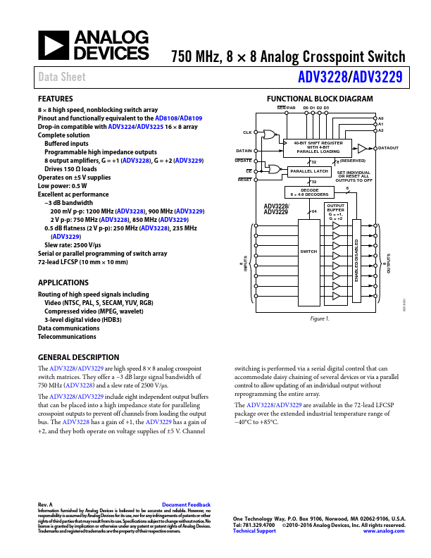 ADV3228