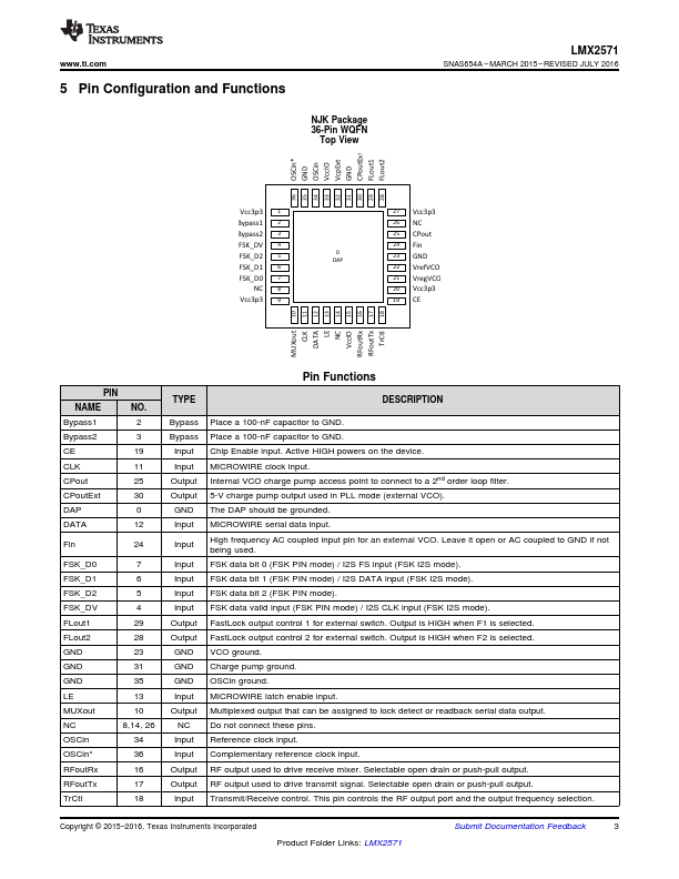 LMX2571