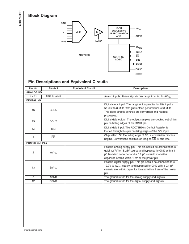 ADC78H90