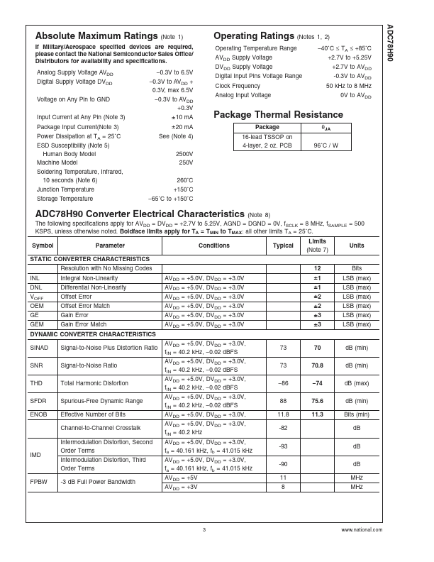 ADC78H90