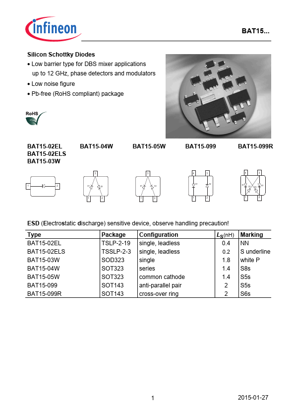 BAT15-05W