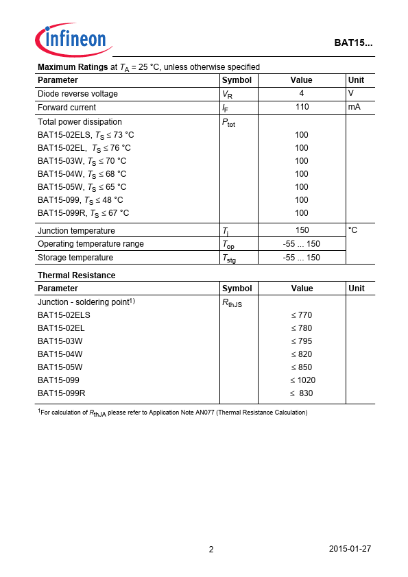 BAT15-05W