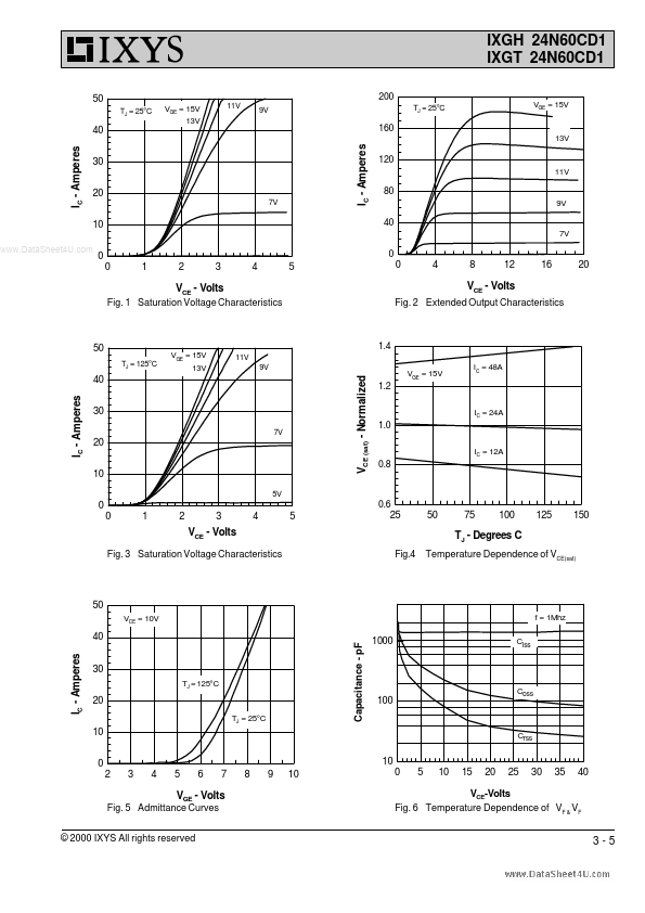 IXGT24N60CD1