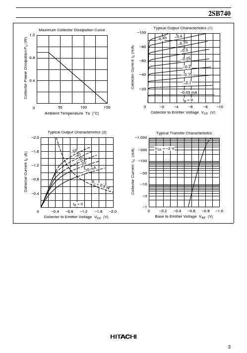 2SB740