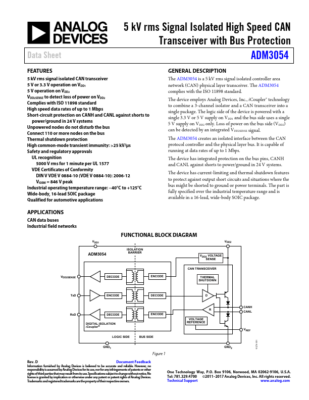 ADM3054