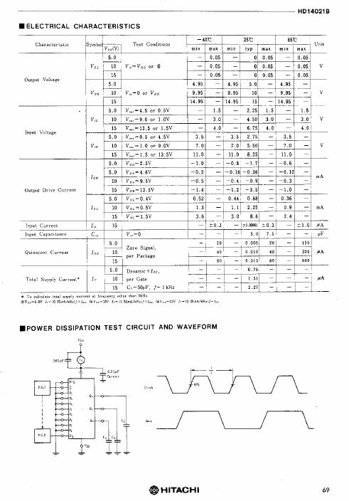 HD14021B