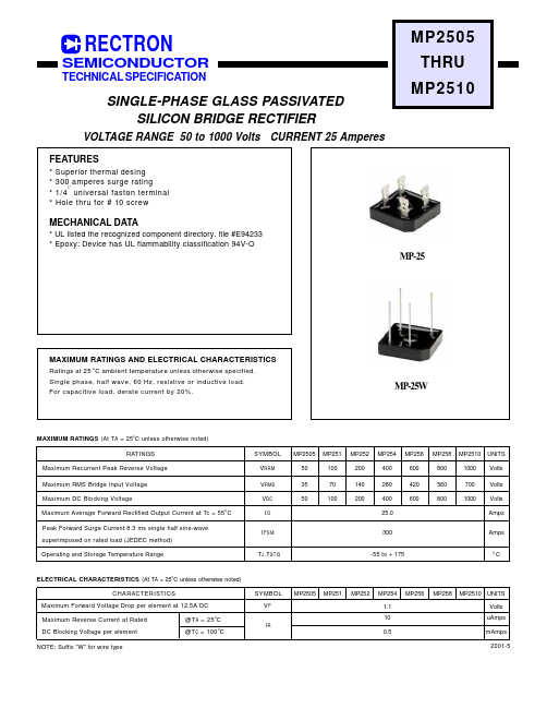 MP258