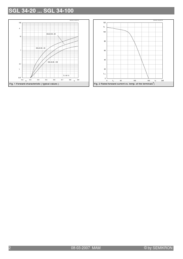 SGL34-30