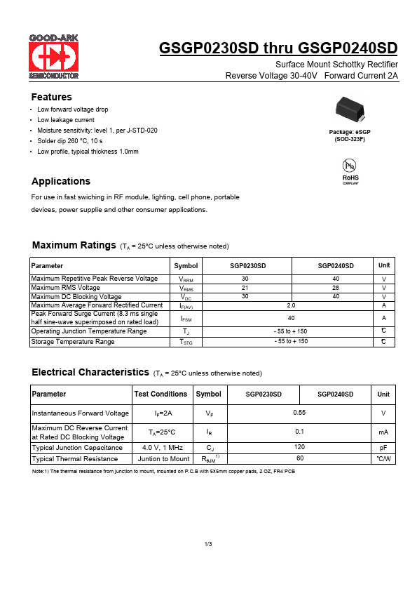 SGP0240SD