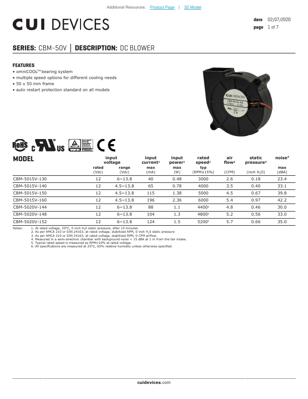 CBM-5015V-150