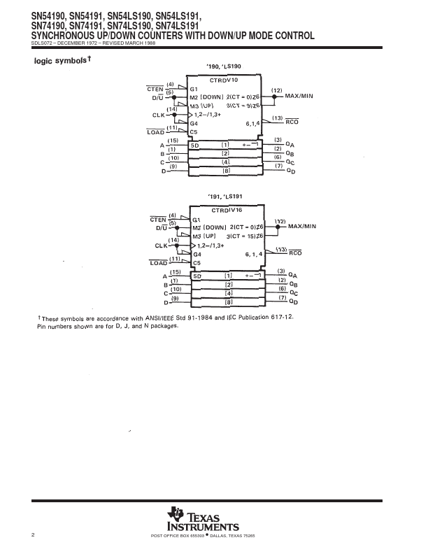 SN54LS191