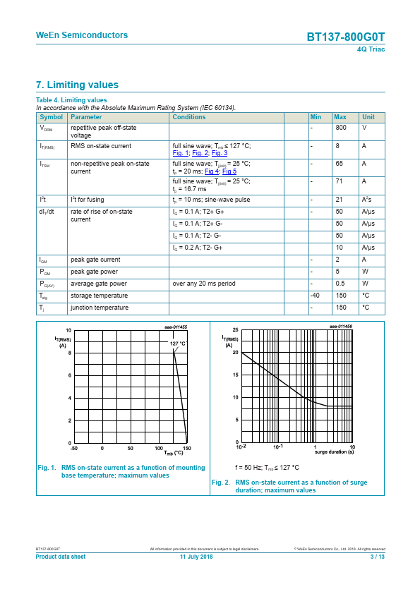 BT137-800G0T