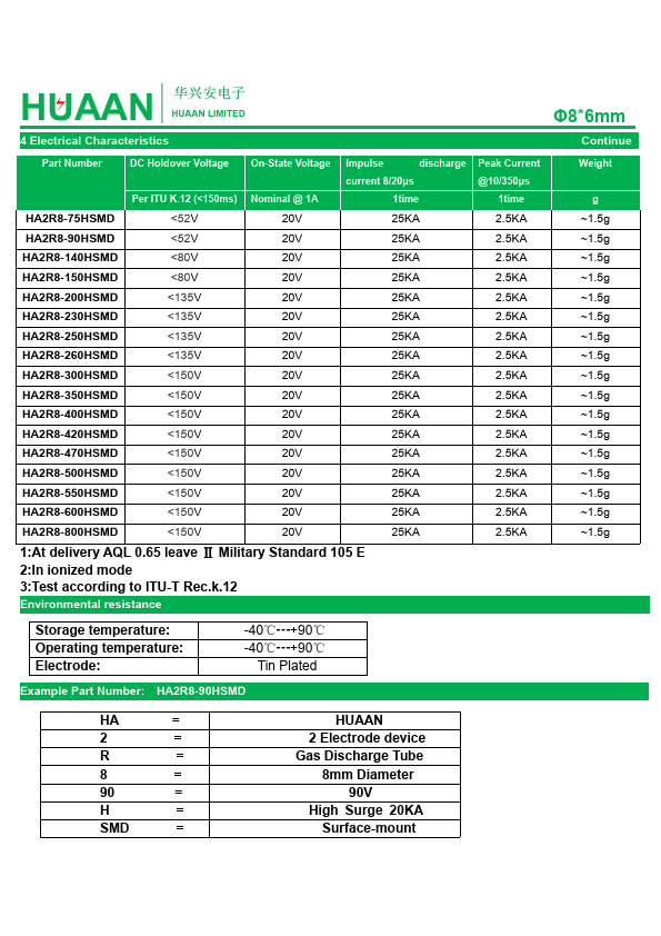 HA2R8-300HSMD