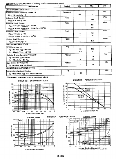 MJE3055