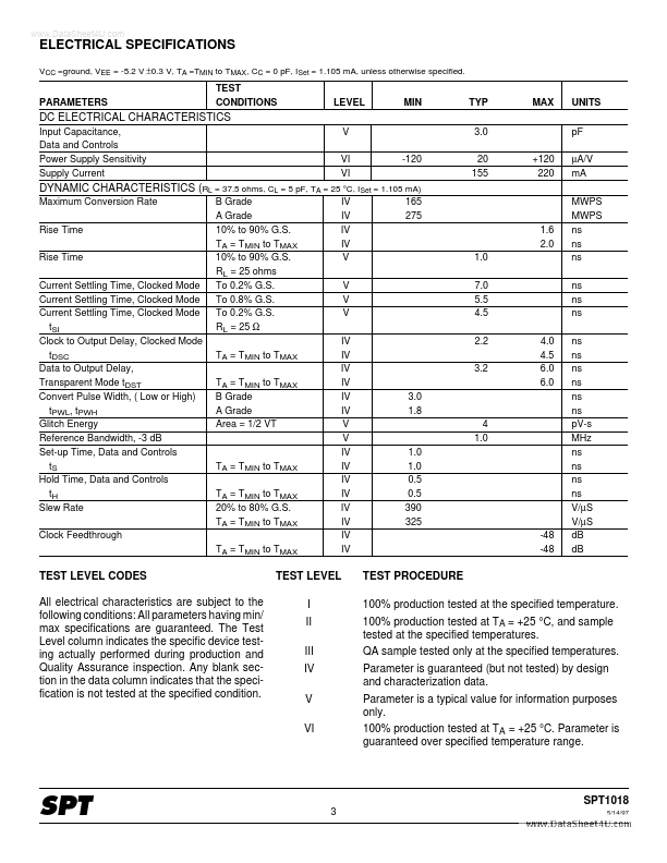 SPT1018