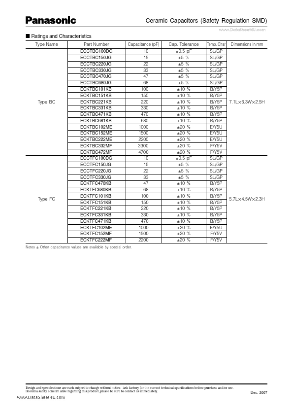 ECCTBC220JG