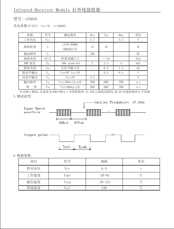 LF0038