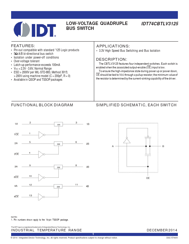 IDT74CBTLV3125