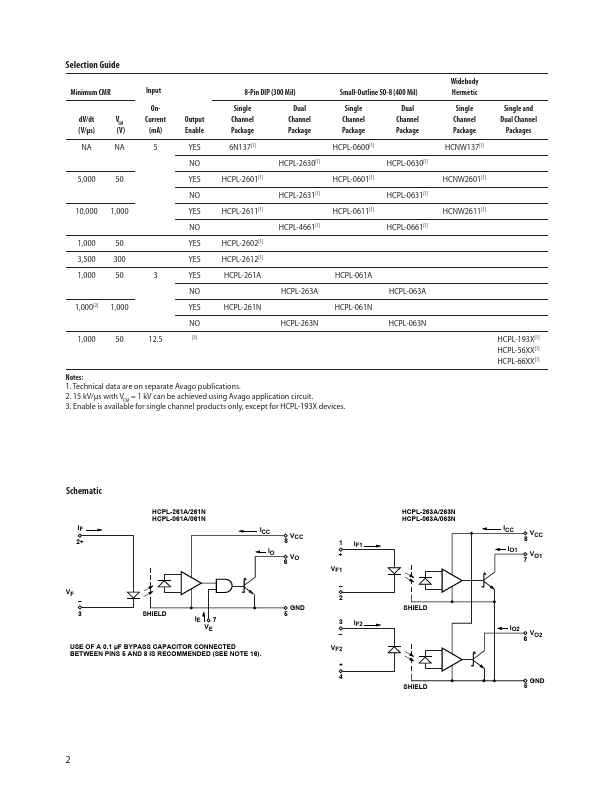 HCPL-063N