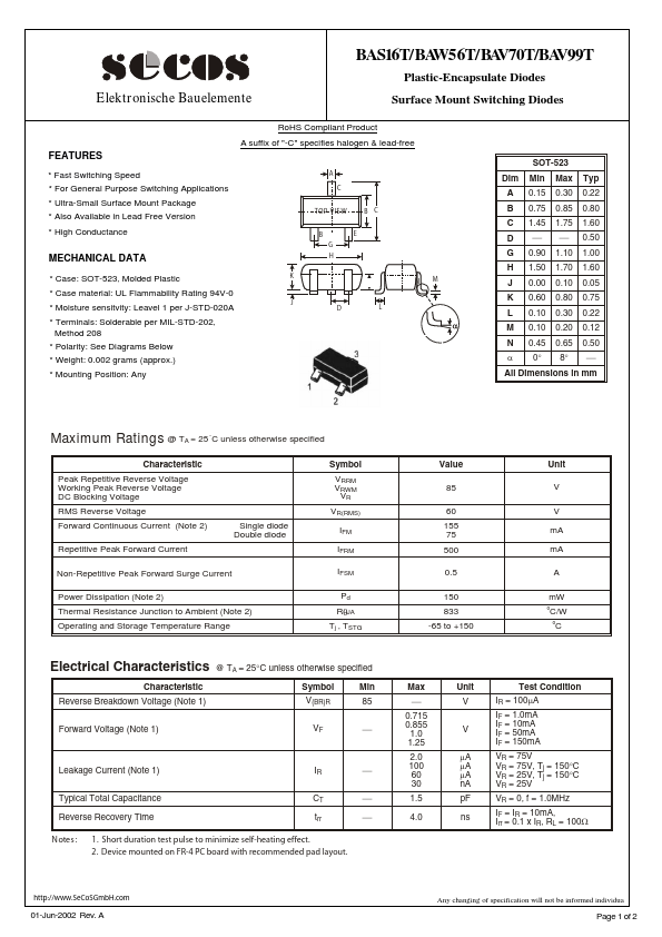 BAS16T