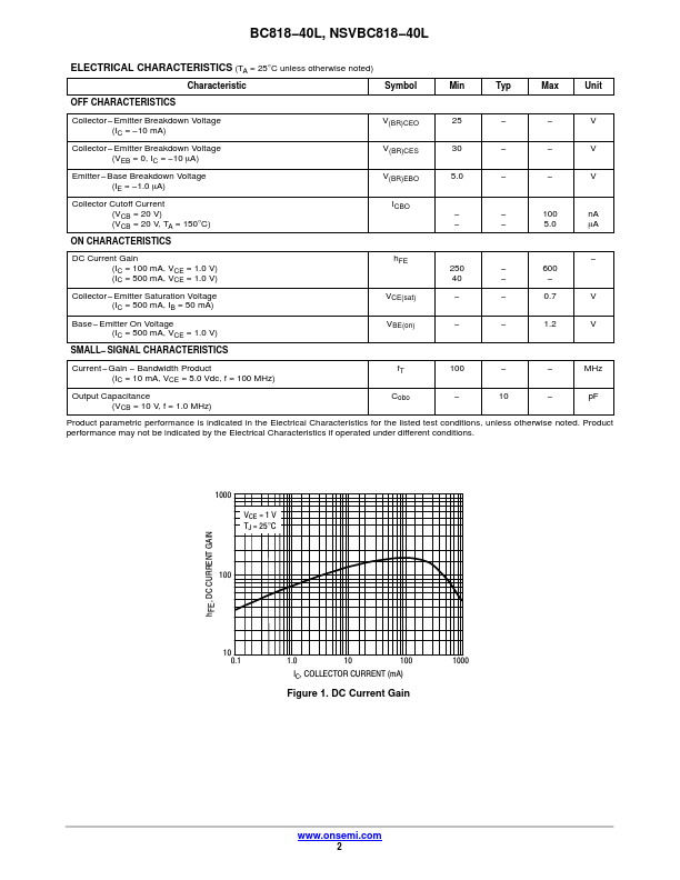 NSVBC818-40L