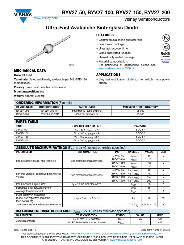 BYV27-100