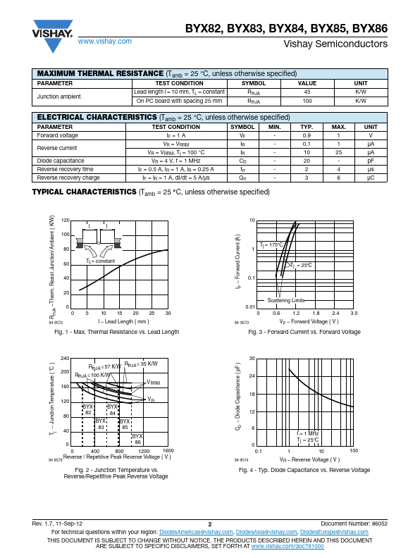 BYX82-1000