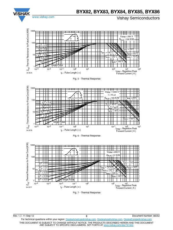 BYX82-1000