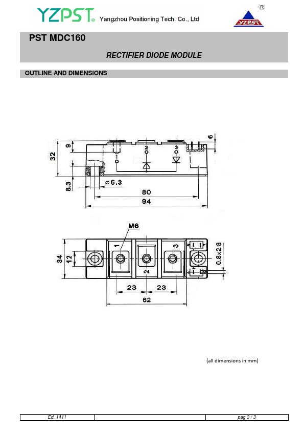 MDC160