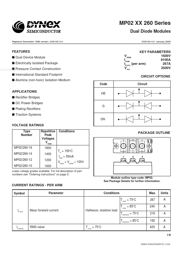 MP02GN260