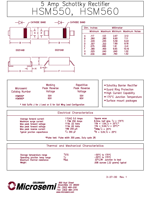 HSM560