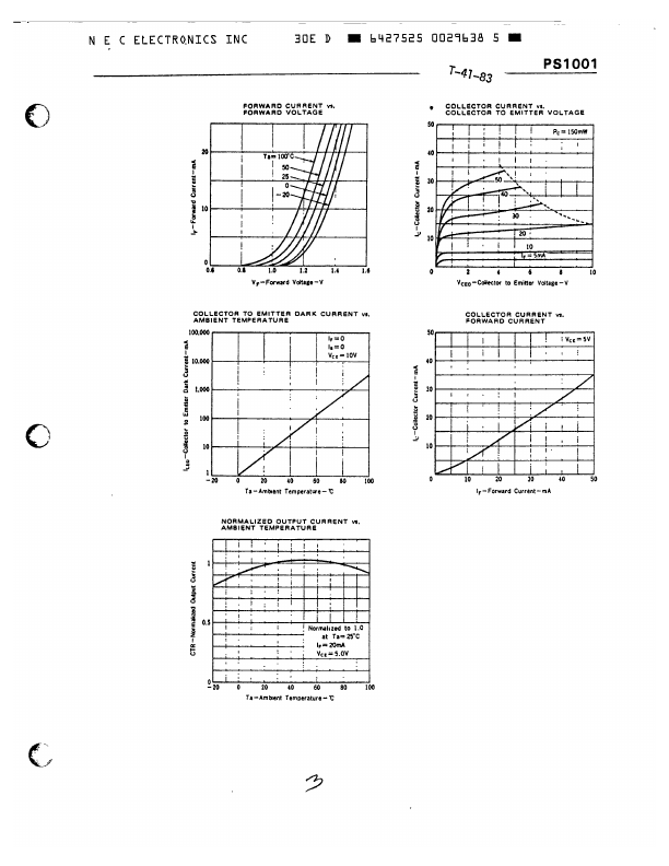 PS1001