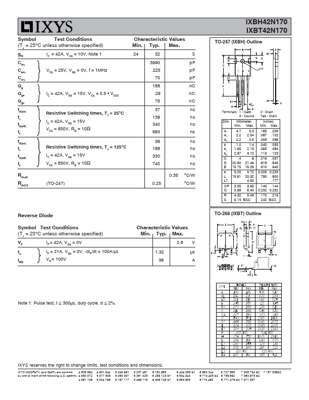 IXBT42N170