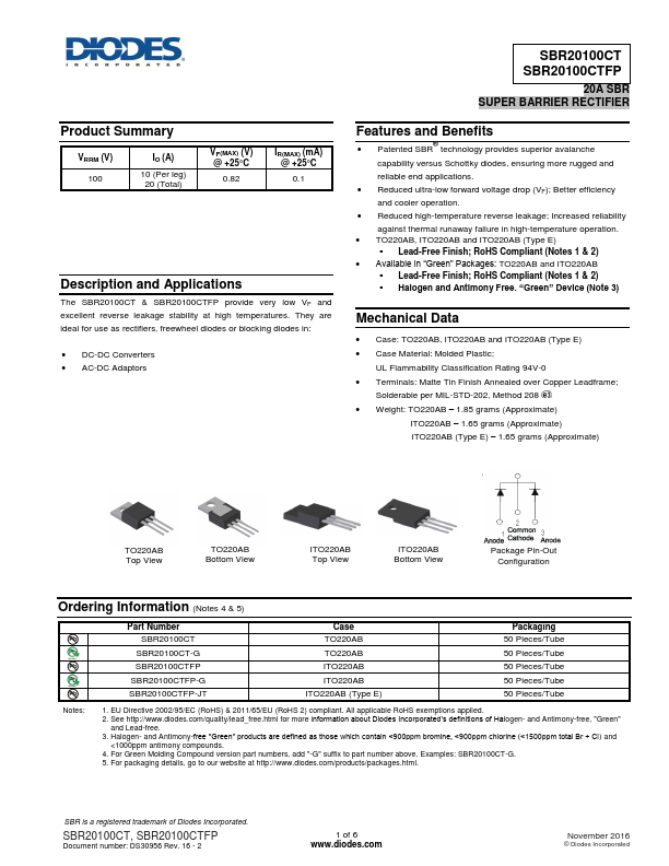 SBR20100CTFP