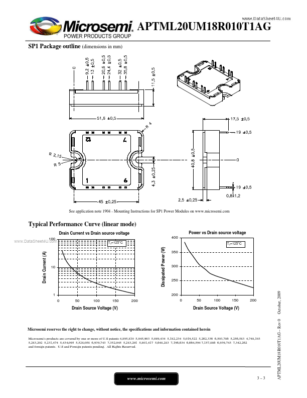 APTML20UM18R010T1AG