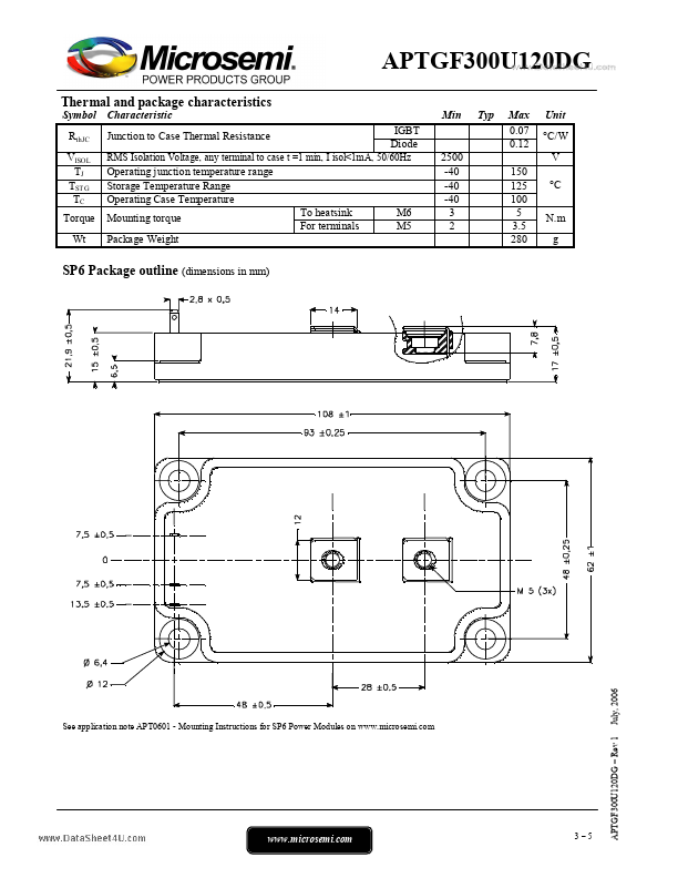 APTGF300U120DG