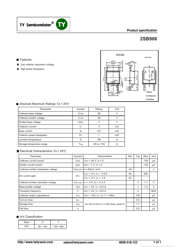 2SB906