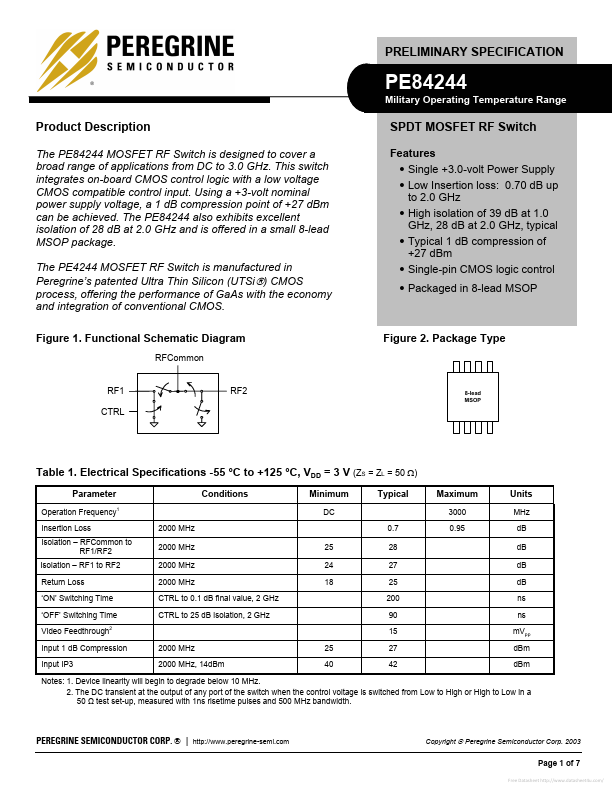 PE84244